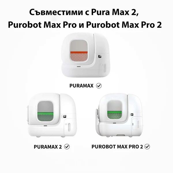 Petkit резервни сита за самопочистваща се котешка тоалетна /тофу/