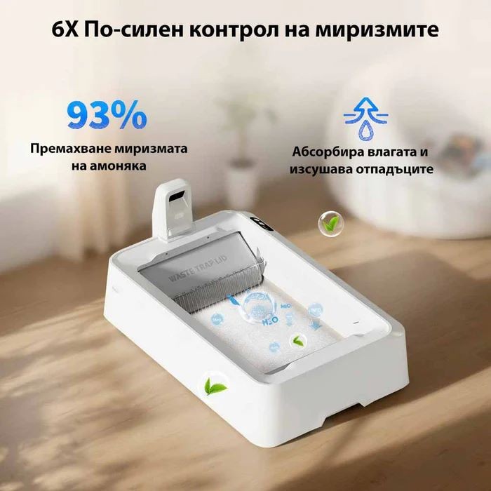 Комплект кристална постелка за Petkit Crystal Duo - 4бр.