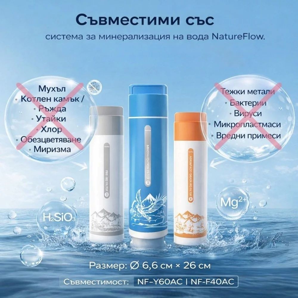 Комплект филтри за NatureFlow Y6 Ultra