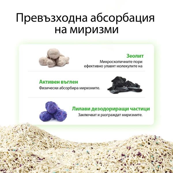 Petkit смесена тофу котешка постелка - 3бр.