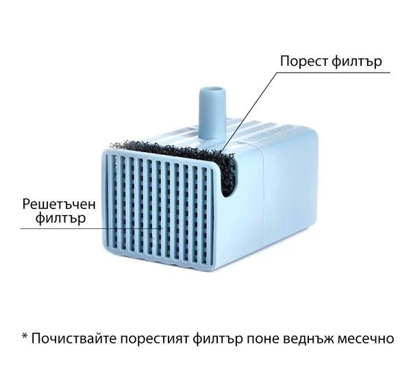 Безжична водна помпа с UVC
