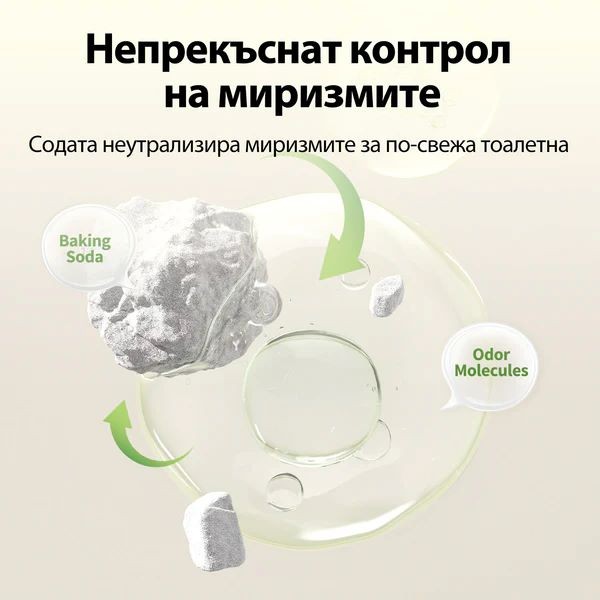 Petkit натурална котешка постелка - 4бр.