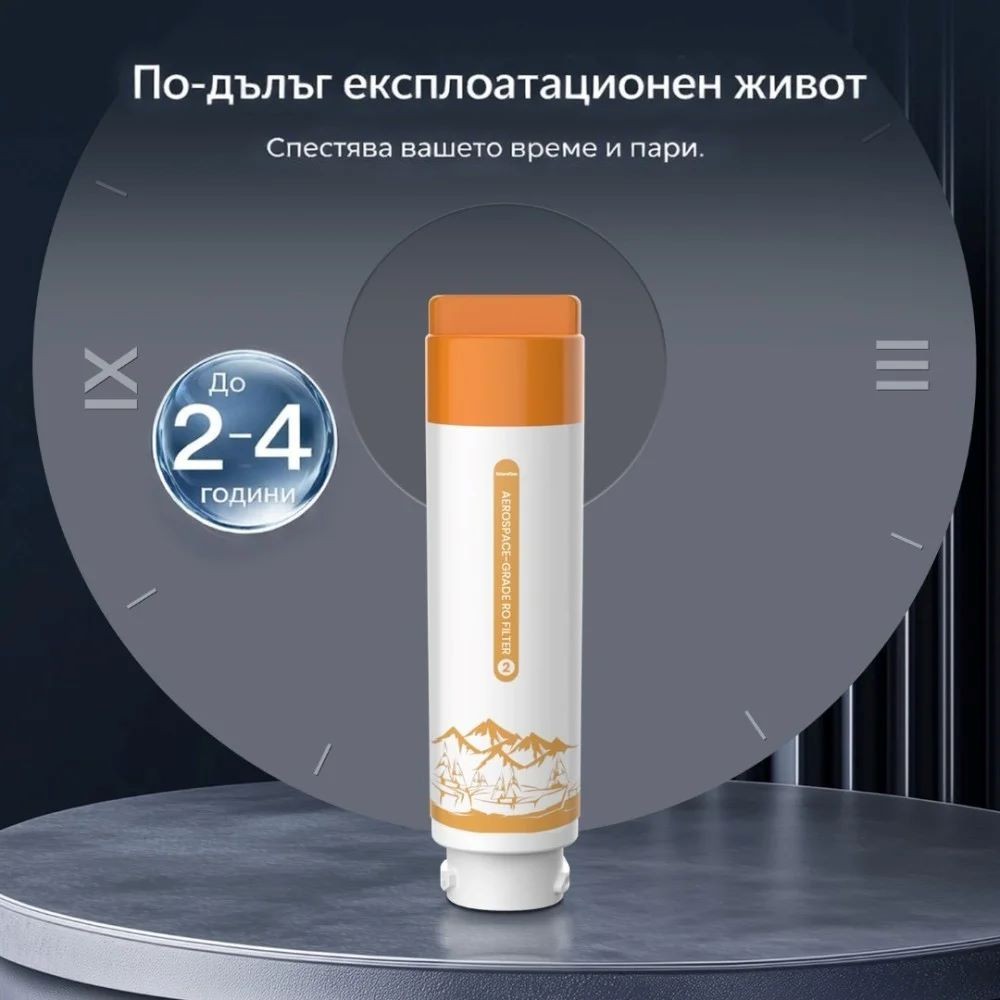 Филтър Aerospace-grade RO за NatureFlow F4 
