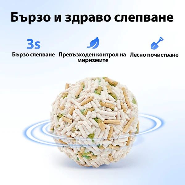 Petkit Urine Monitor 5 в 1 котешка постелка с pH тест - 4бр.