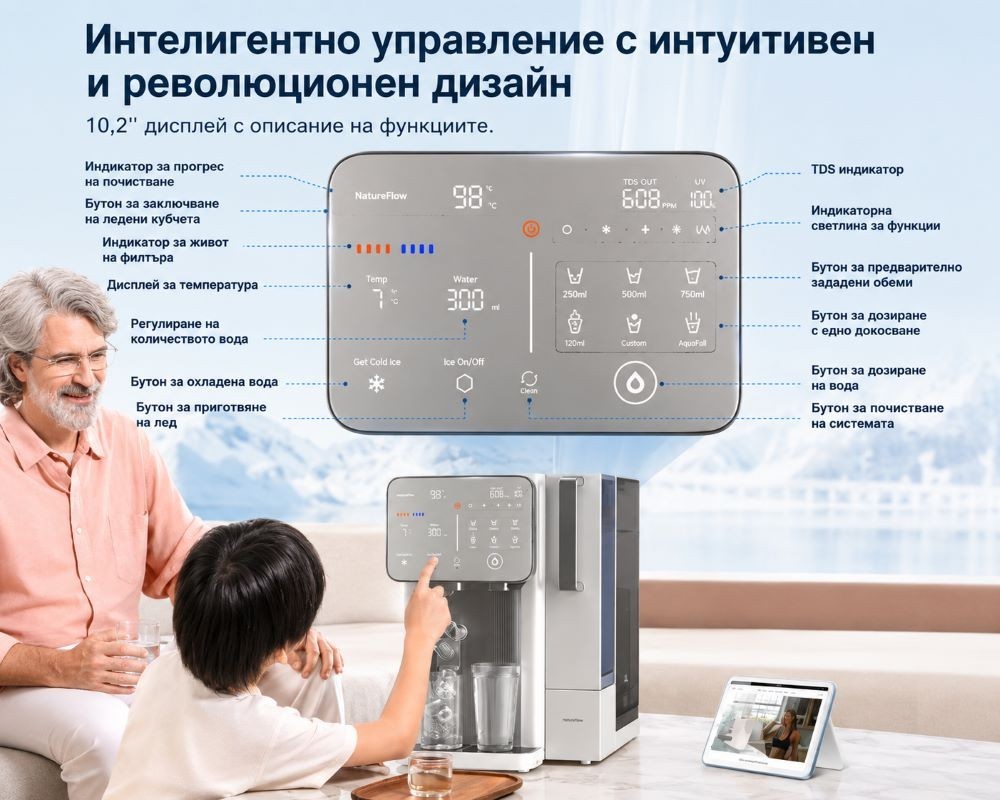 NatureFlow I4: Универсален уред за минерална вода и лед