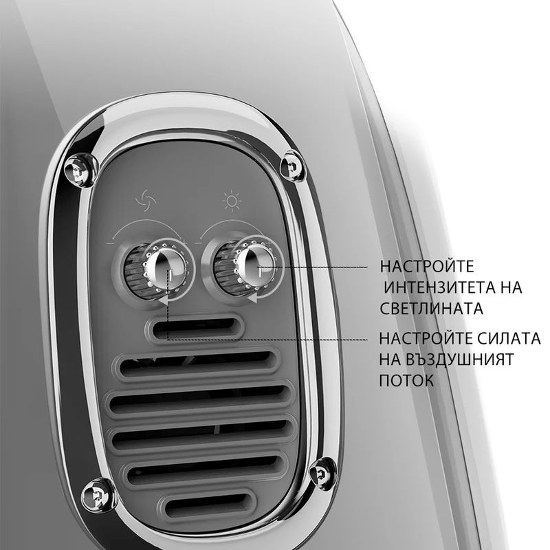 Petkit Breezy2 Smart Cat Carrier Транспортна раница, зелена