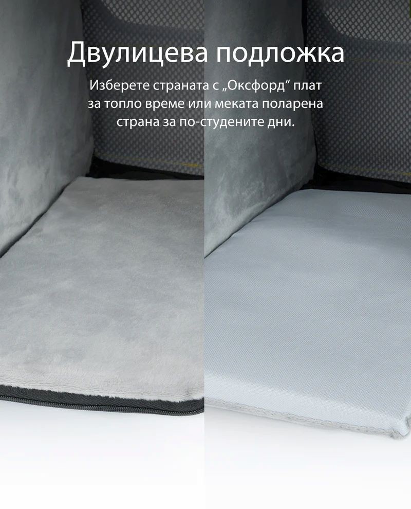 Petkit Breezy xZone Транспортна раница, сив