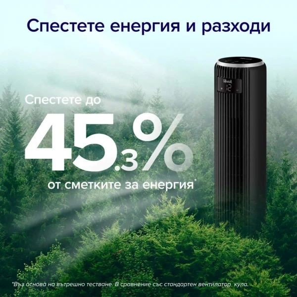 Levoit TempSense 42 DC Tower Fan (107 см) Вентилатор тип кула