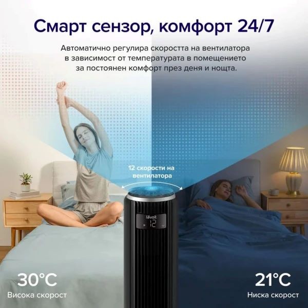 Levoit TempSense 42 DC Tower Fan (107 см) Вентилатор тип кула