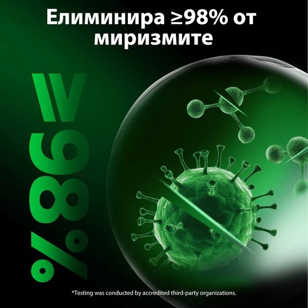 Petkit N50  Елиминатор за миризми - 3бр.