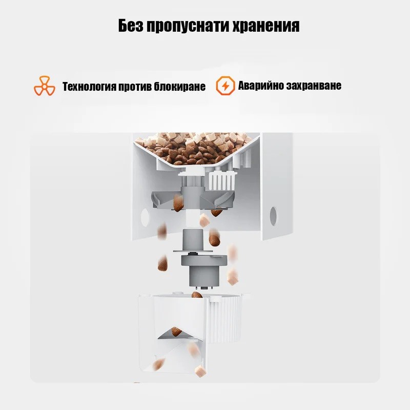 Petkit YUMSHARE Solo Автоматична хранилка за животни с камера