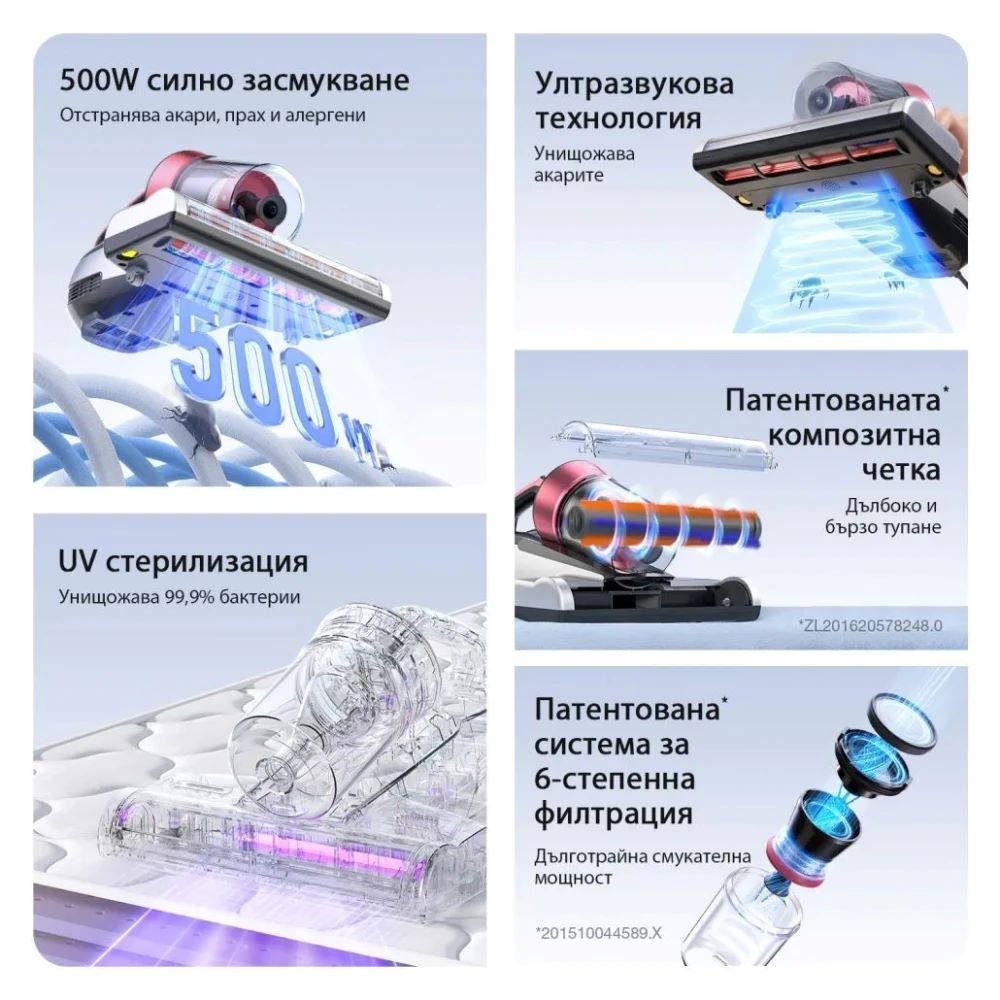 JIMMY BX5 Pro Прахосмукачка против акари