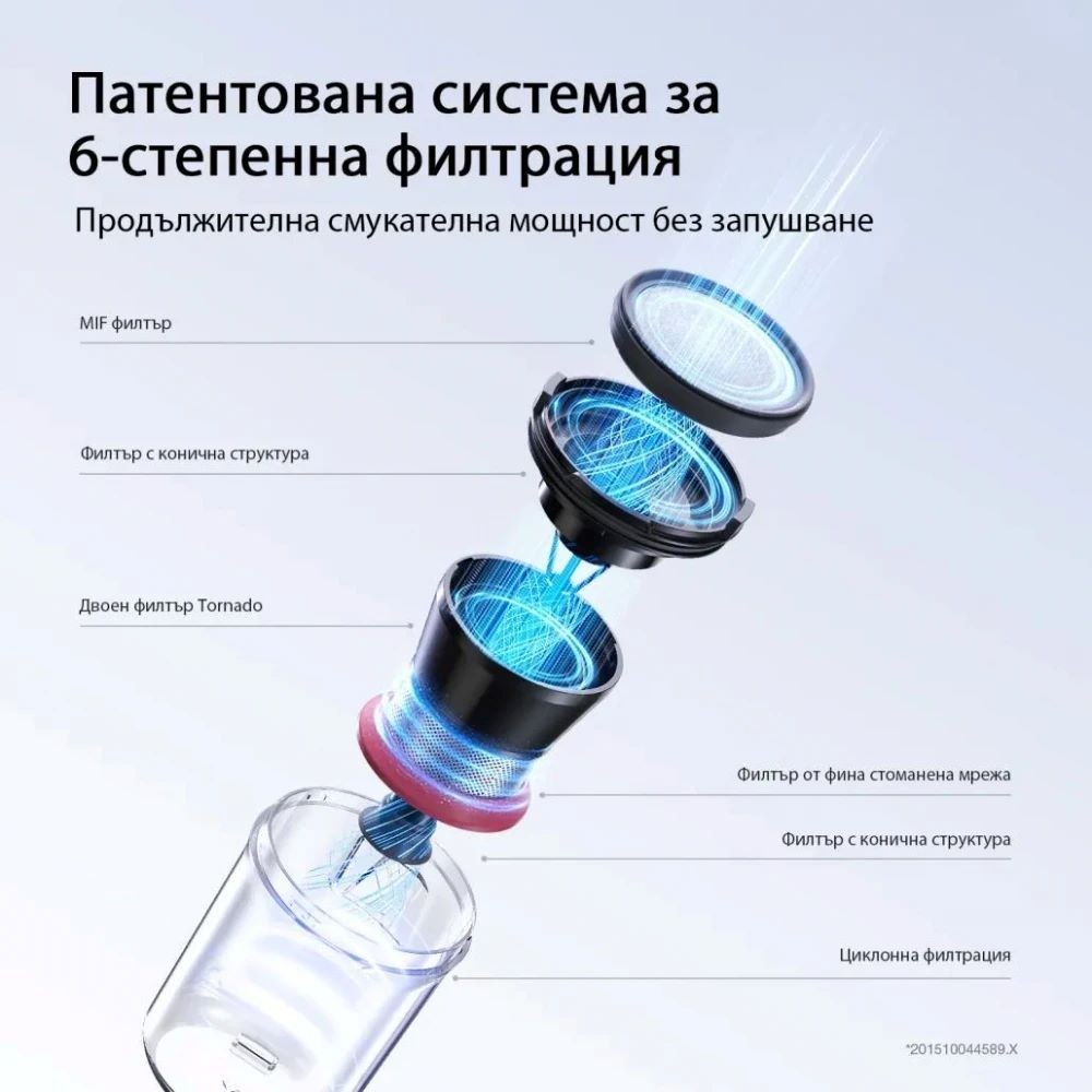 JIMMY BX5 Pro Прахосмукачка против акари