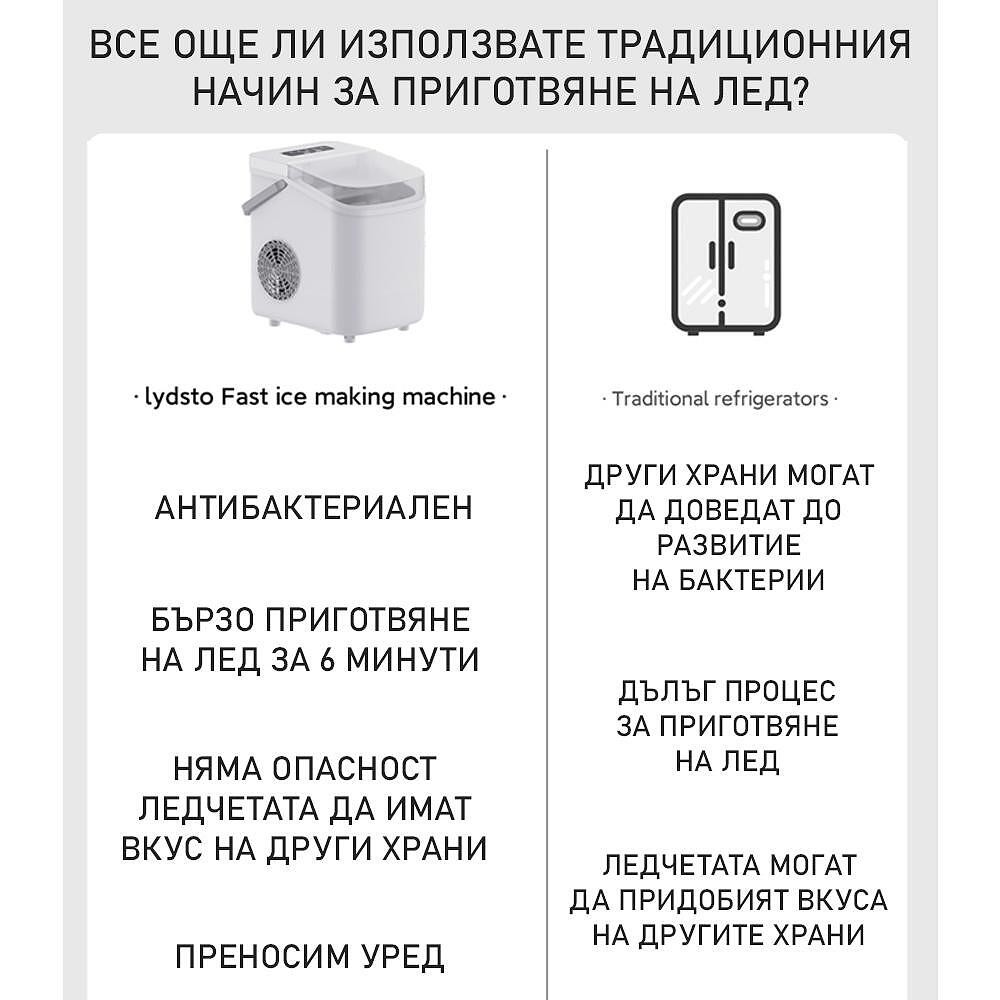 XIAOMI LYDSTO Автоматичен ледогенератор