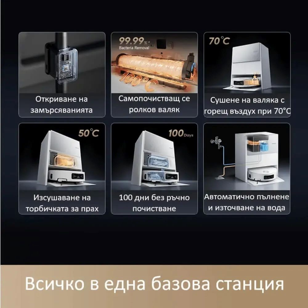 Dreame Aqua 10 Roller Прахосмукачка робот
