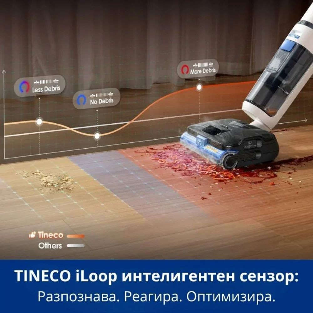 Tineco Floor One S6 Stretch Steam Plus Вертикална прахосмукачка